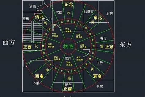 坐东北朝西南财位|风水 